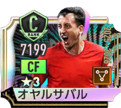 ミケル・オヤルサバルの選手画像